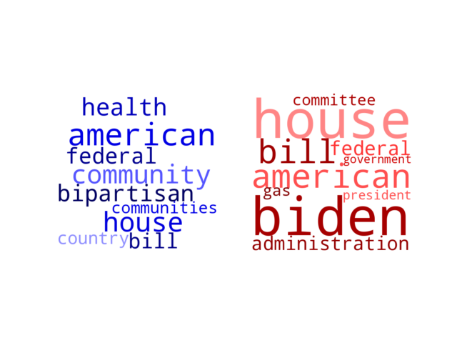 Wordcloud from Saturday June 17, 2023.